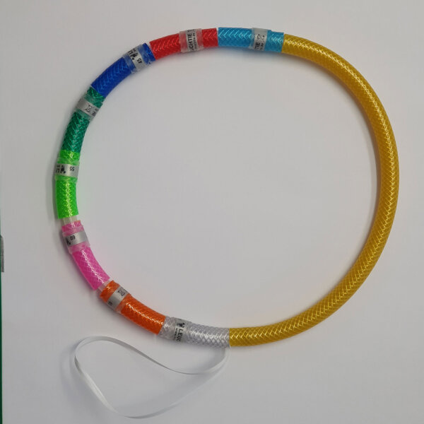 Measuring LEUCHTIE